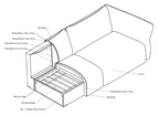 Melfi Sofa