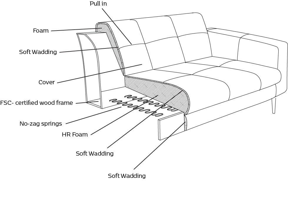 Viale-Sofa